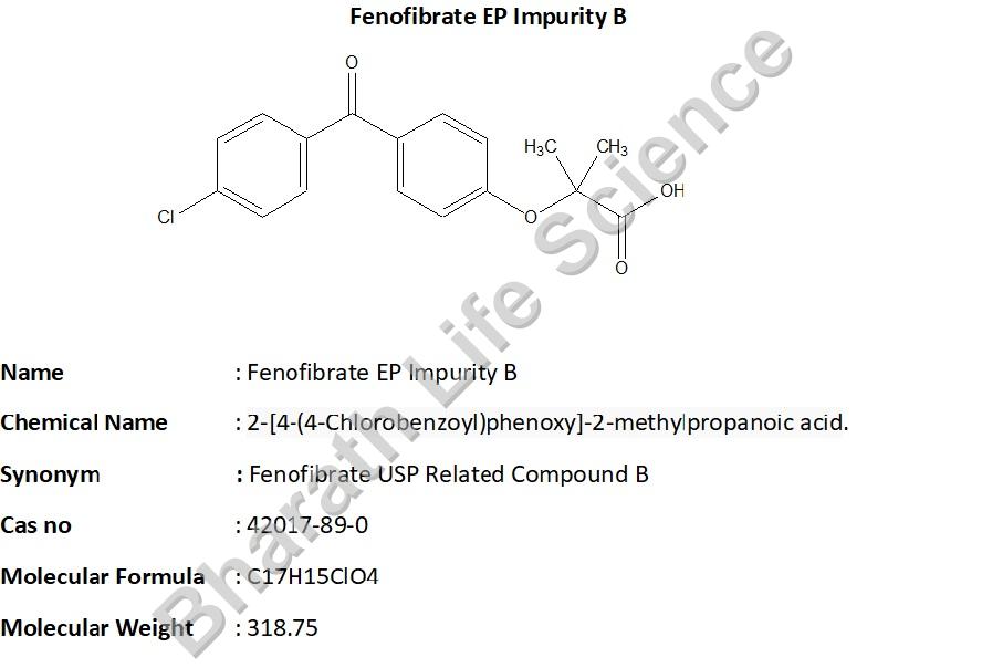 FENOFIBRATE  IMPURITY  - B